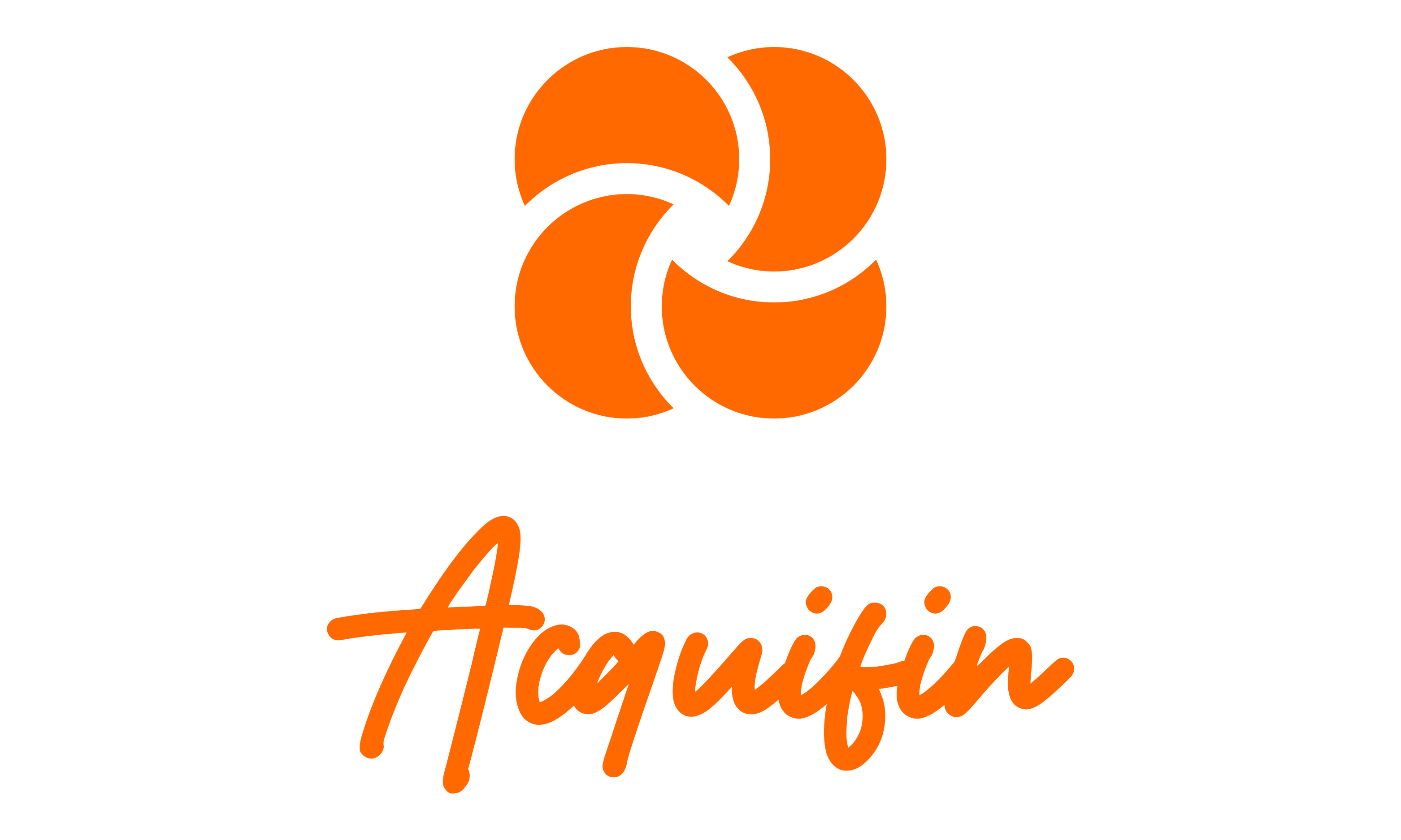 Acquifin Holdings